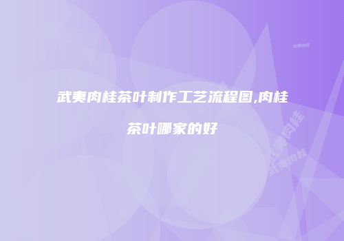 武夷肉桂茶叶制作工艺流程图,肉桂茶叶哪家的好