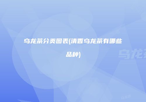 乌龙茶分类图表(清香乌龙茶有哪些品种)